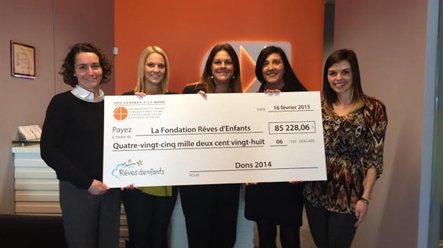 Cadillac Fairview Limitée renouvelle son association avec la Fondation Rêves d’enfants