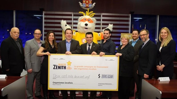 7e édition d'Objectif Zénith: 200 220 $ remis aux organismes participants