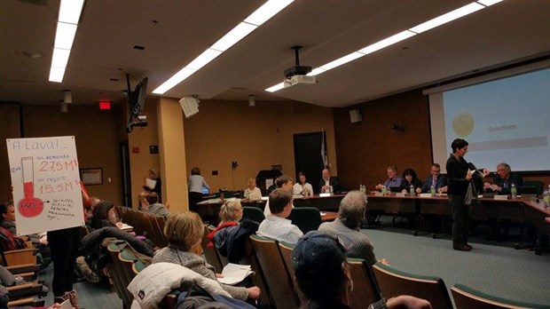 Les organismes communautaires lavallois ont besoin de 12 millions $ de plus!