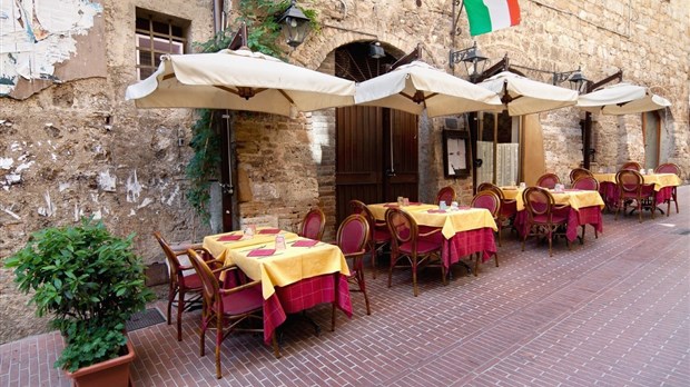 Trouver le restaurant italien parfait