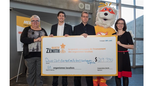 La grande campagne de financement Objectif Zénith fait des heureux