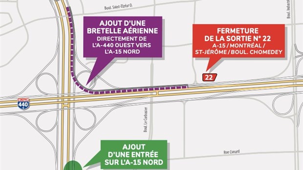 Une nouvelle bretelle sur l'échangeur des autoroutes 440 et 15 à Laval